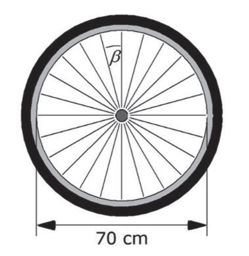 Kreisförmiges Rad mit Speichen, eingezeichnetem Winkel β und einem Durchmesser von 70 cm.